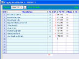 Thong bao ve viec to chuc dang ky mon hoc hoc ky II nam hoc 2011 - 2012